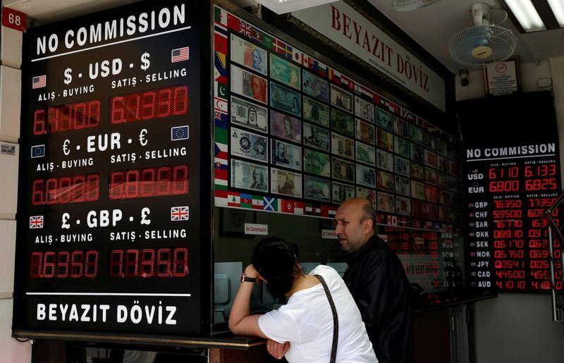 Cherry-picking through Turkey’s gloom: The funds staying put while others flee