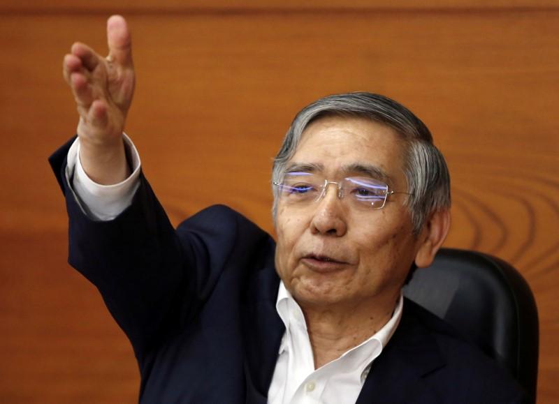 BOJ's Kuroda urges restraint on tariffs, says stable FX desirable BOJ's Kuroda urges restraint on tariffs, says stable FX desirable