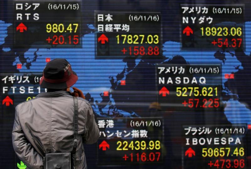 Asia stocks inch up but gains capped by fresh Sino-U.S. trade worries Asia stocks inch up but gains capped by fresh Sino-U.S. trade worries