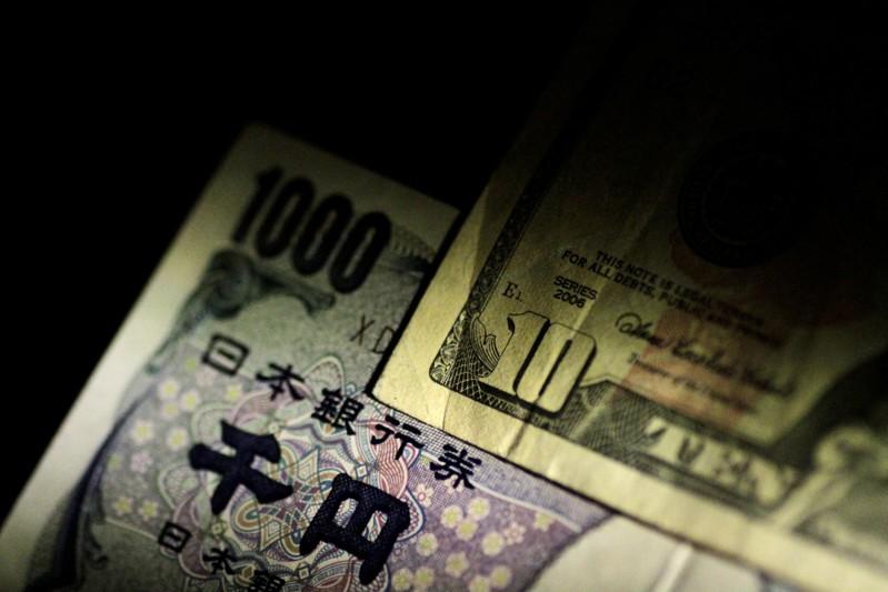 Dollar yen supported as caution prevails on mixed trade signals