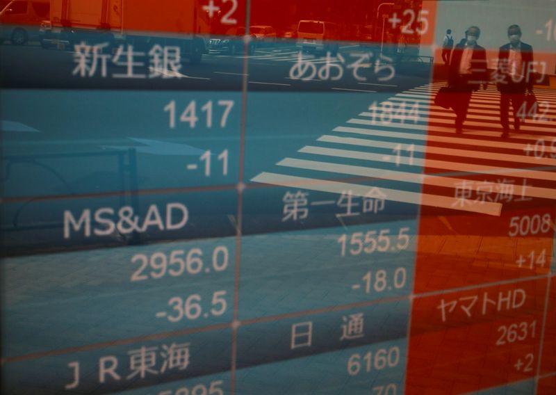 Global Markets Asia stocks set for sluggish start after Wall Street declines