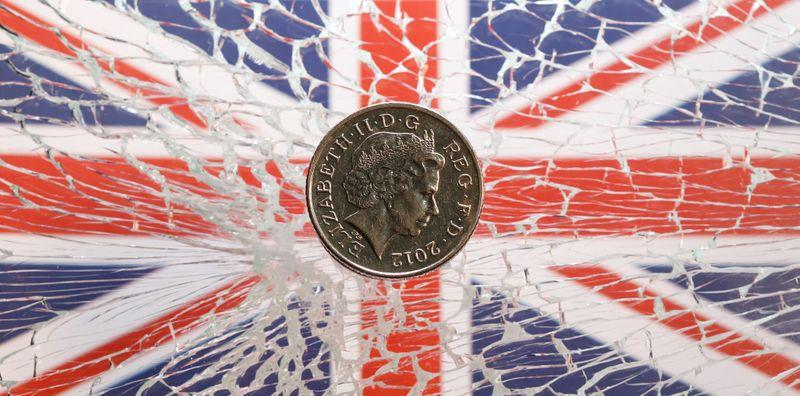 Even as pound rallies traders wary of postelection downside options show