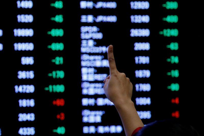 Asian shares tiptoe higher sterling wounded before BoE